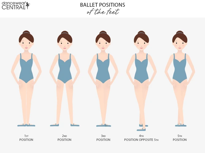 Tips For Perfecting Ballet Positions